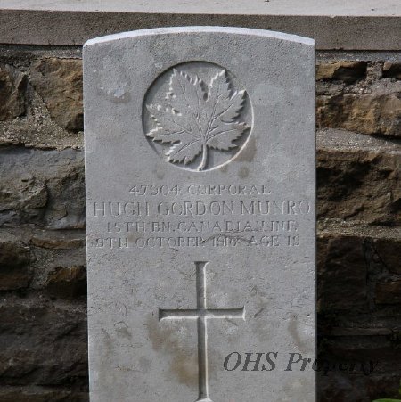 Gravesite of Hugh Gordon Munro
