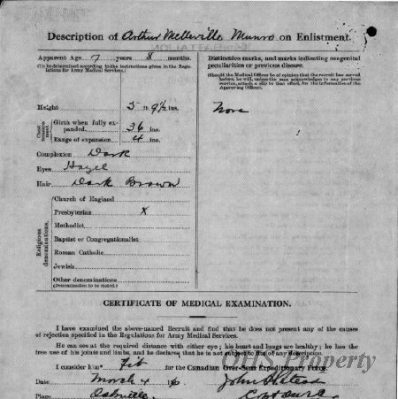 Arthur Melville Munro Military File